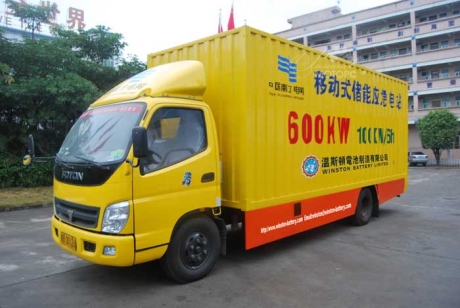 600kwh energy storage хранилище энергии